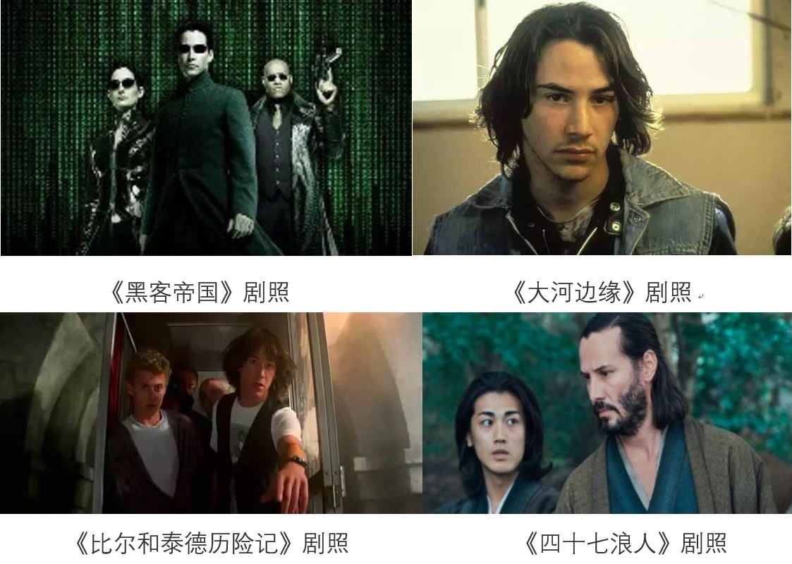 基努里維斯劇照