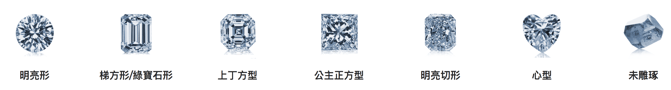 鑽石形狀